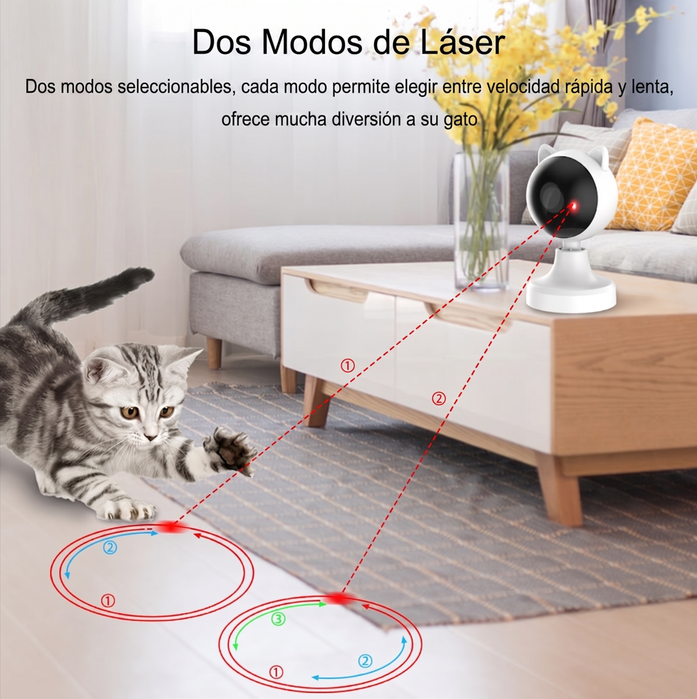 Mino Laser™ - Automatic and Smart Laser Toy for Cats