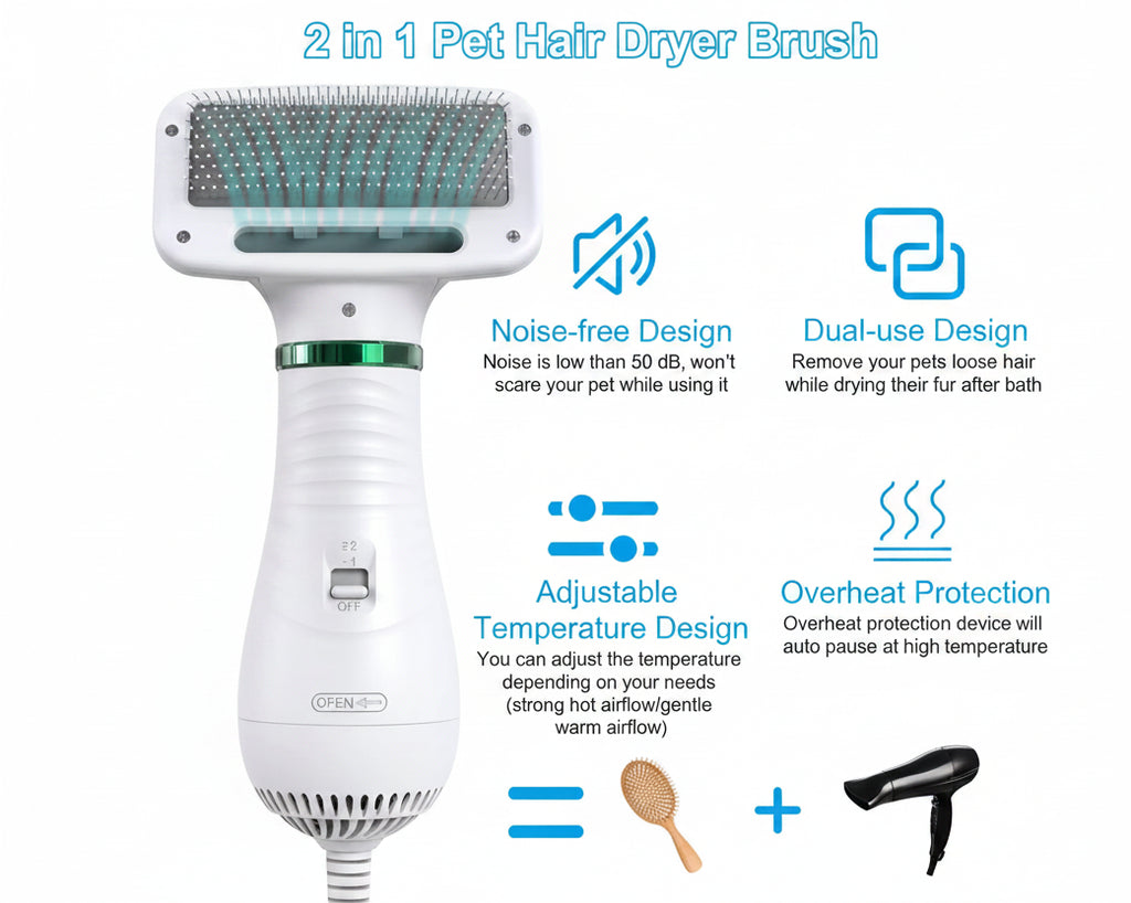 Mino Dry™ - 2-in-1 Pet Grooming Dryer and Brush